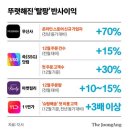 롯데글로벌로직스(주)