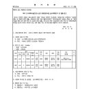 소로3-17 이미지