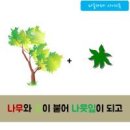 시옷 이미지