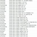 정산부인과의원 이미지