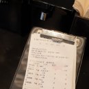 공덕역 카레 아비꼬 매운카레 진리