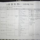 대본 이미지