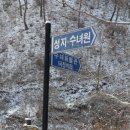 수리치
