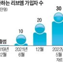 세븐통신 이미지