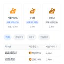 신촌숲약국 이미지