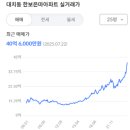 라미한의원 이미지