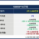 광권태양광발전소 이미지