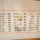 오리총재 이미지