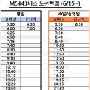 굿모닝보청기 서수원센터 이미지