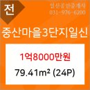 일신내과의원 이미지