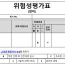 크레인 사용 자재하역 - 1576 | 크레인 사용 자재하역