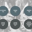 한양협동조합