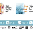 윈도우필름(단열필름) 효과 이미지