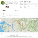 훈련장 | The New Route For #화석정, #임진각...답사
