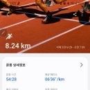 후곡공인중개사사무소 이미지