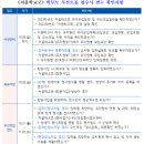 제주교육)2023학년도 우리아이 유치원 입학은 “처음학교로”에서 지원하세요. 이미지