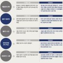박*규 이미지