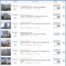 지에스25송내자이 Daum카페