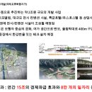 방이동 파크빌