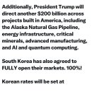＜팩트 체크＞ 3,500억 달러 합의의 진실과 최종 팩트 이미지