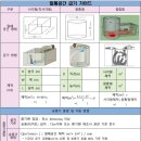 공간 이미지