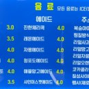 쏭타코야끼카페