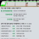 지하철2호선강남역 이미지