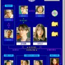 정원상사 이미지