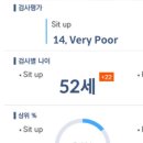 리콥웰니스센터 이미지
