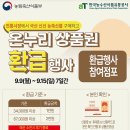 상품권114 이미지