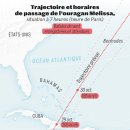 Ouragan Melissa : plus de « 1,5 million de personnes pourraient être touché 이미지