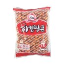 상도식품