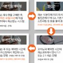 구래역 당구클럽 | 레슨+볼머신+웜업까지?! 🎾 컷테니스 구래점 솔직 체험 후기!(구래동테니스)