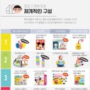 요거래빗 네이버블로그