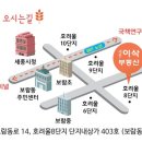 우리마을공인중개사사무소 이미지