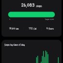 로프트 관광호텔(HOTEL LOFT) | [26년 3월 보스턴 혼자여행 🇺🇸] 발바닥 갈아 넣은 2일 압축코스