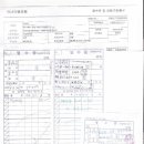 893009 Daum카페