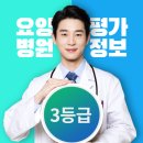 전국 3등급 요양병원 평가정보(ㅅ~ㅎ) - 건강보험심사평가원 제공