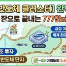 삼성공인중개사사무소 | [용인 반도체 클러스터] 777만㎡ 국가산단, 지도 한...완벽 정리 (이동·남사읍 현장 공인중개사 리포트)