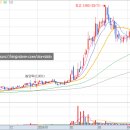 주식회사 유미인터내셔널
