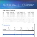 당월로 이미지