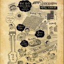 미래2000 네이버블로그