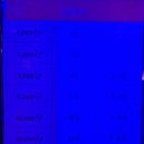 고덕코인노래연습장 이미지