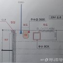 용산-현장-2 이미지