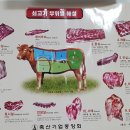 명가한우식당 Daum카페