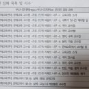초등문해 이미지