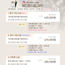가성비 서브스냅(1인2캠) '에드윈스냅' 계약후기 &amp; 짝궁코드有