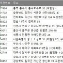 광산구-053 이미지