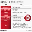 엔지니