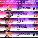 (LOL) ESPN 선정 롤드컵 파워랭킹 top20 이미지